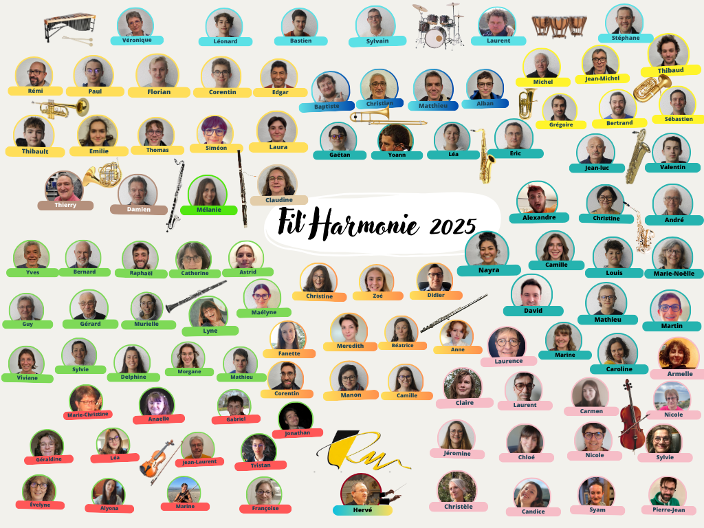 Fil harmonie